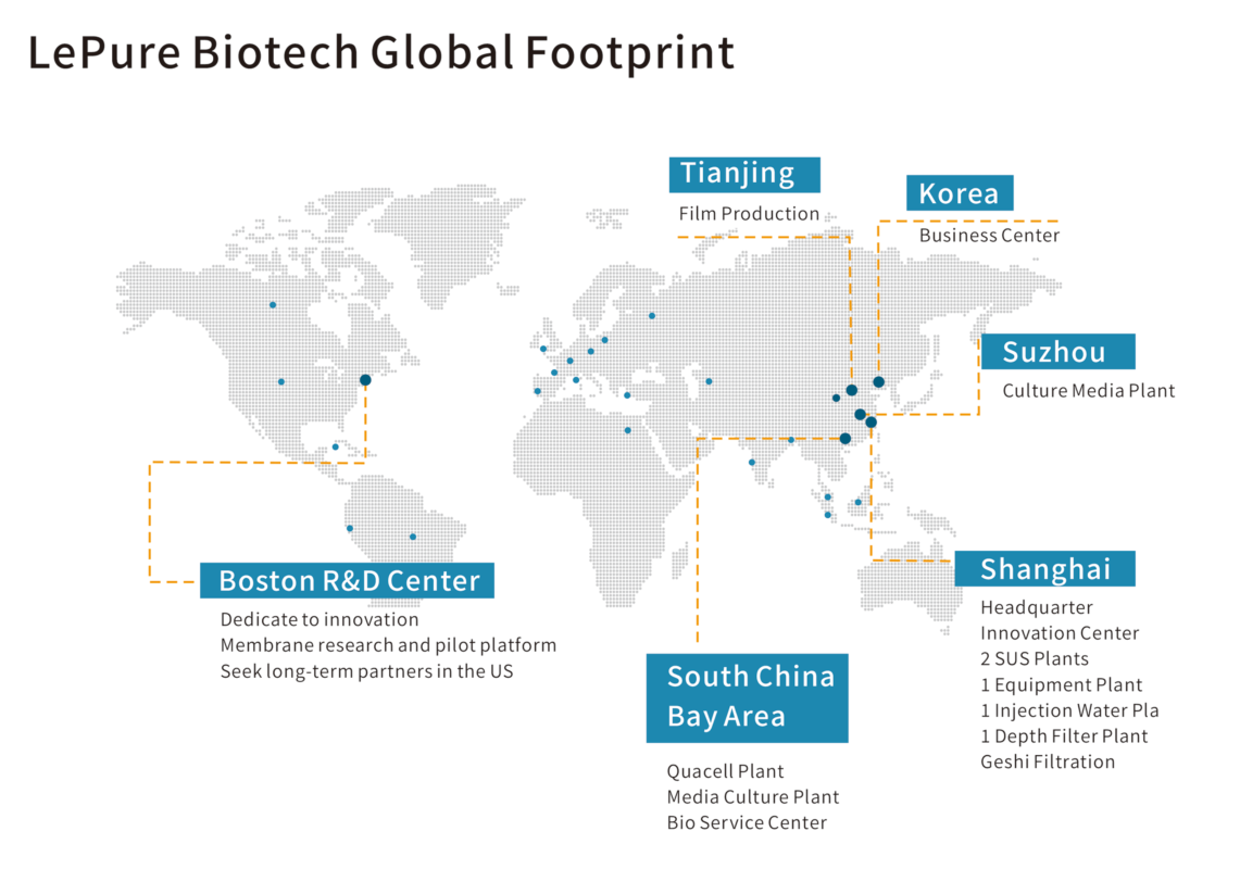 LePure Biotech®